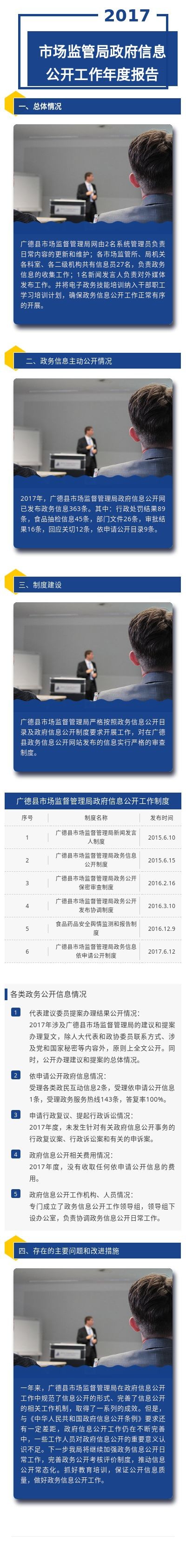 2017政務(wù)公開(kāi)年度報(bào)告.jpg